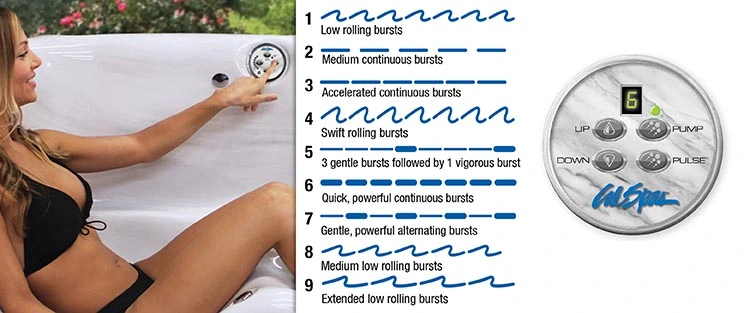 ATS Control for hot tubs in Novi